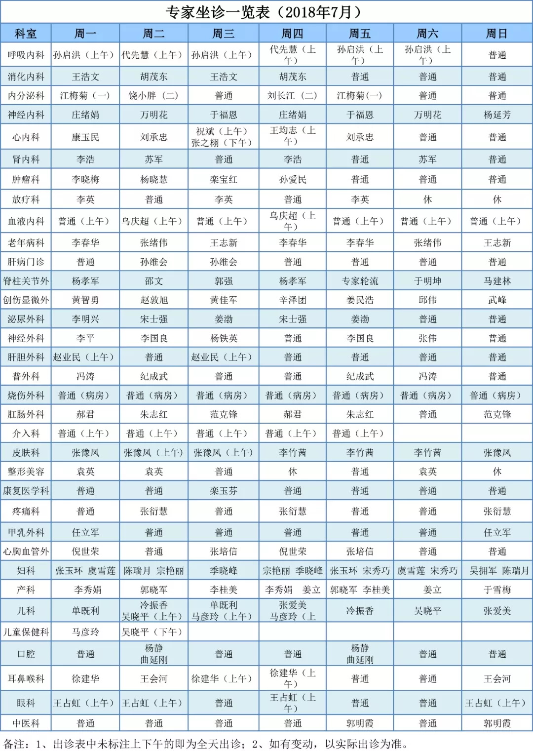 青岛市城阳区常住人口数_青岛市城阳区地图(2)