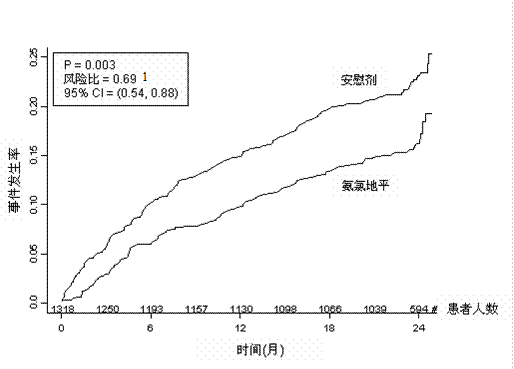 图片预览