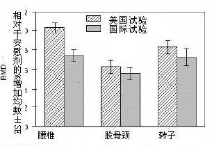 图片预览