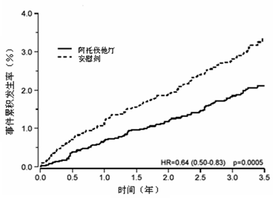 图片预览