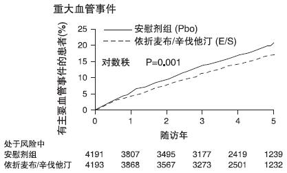 图片预览