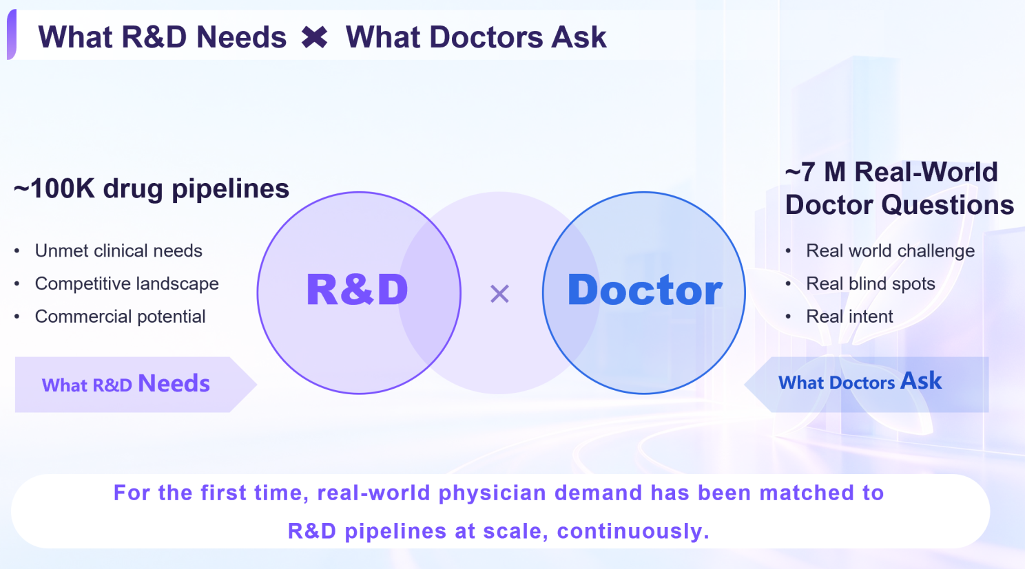 Article content